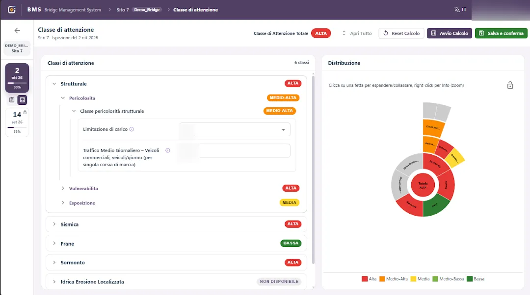 BMS Scheda Tecnica